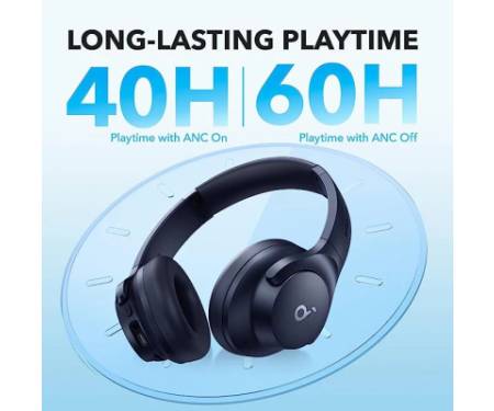 Навушники Anker SoundCore Q20i Blue (A3004G31)