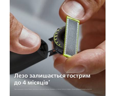Тример Philips QP6542/15