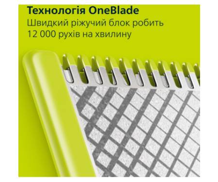 Тример Philips QP6542/15
