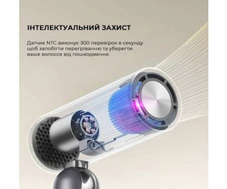 Фен Dreame Pocket Grey (AHD51-GR)