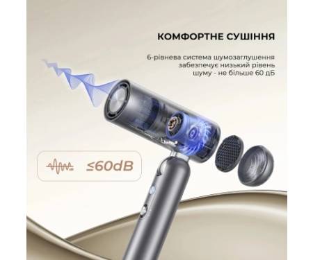 Фен Dreame Pocket Grey (AHD51-GR)