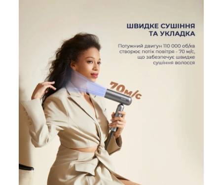 Фен Dreame Pocket Grey (AHD51-GR)
