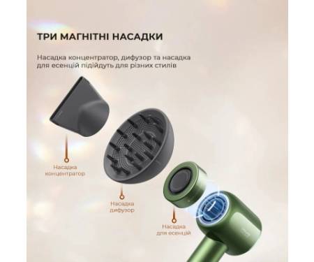 Фен Dreame Glory Master (AHD10)