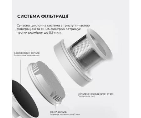 Пилосос Xiaomi Deerma DX1000W (DX1000W)