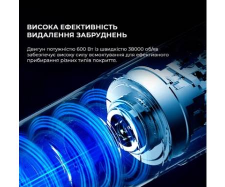 Пилосос Xiaomi Deerma DX1000W (DX1000W)