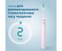 Електрична зубна щітка Philips HX3673/11