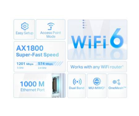 Ретранслятор TP-Link RE600X
