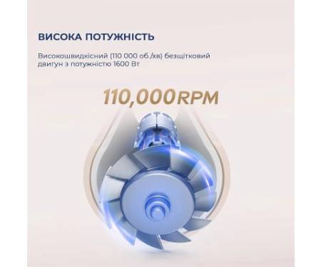 Фен Dreame Gleam White (AHD12A-WH)