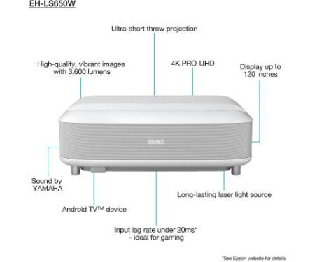 Проектор Epson EH-LS650W (V11HB07040)