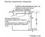 Духова шафа Bosch HRG 232 EB3 (HRG232EB3)