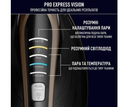 Парова станція Tefal GV9823E1