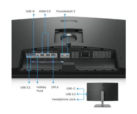 Монітор BenQ PD3225U