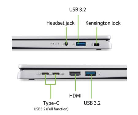 Ноутбук Acer Aspire Go 14 AG14-71P-5950 (NX.J4QEU.002)