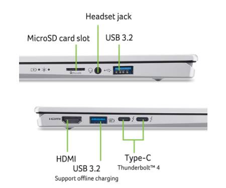 Ноутбук Acer Swift Go 14 SFG14-74 (NX.JCWEU.003)