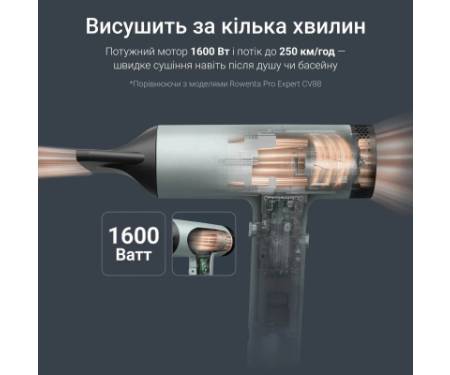 Фен Rowenta HY7120E0
