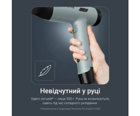 Фен Rowenta HY7120E0