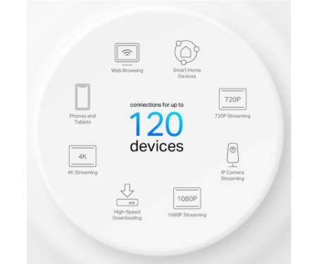 Точка доступу Wi-Fi TP-Link DECO-X10-3-PACK