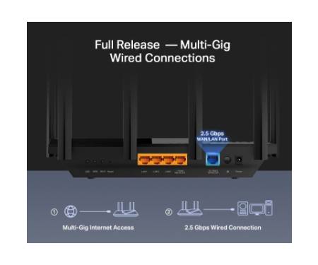 Маршрутизатор TP-Link ARCHER AX72 PRO (ARCHER-AX72-PRO)
