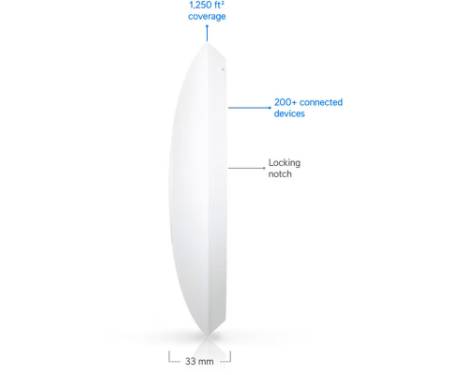 Точка доступу Wi-Fi Ubiquiti UniFi U7 Lite (U7-Lite)