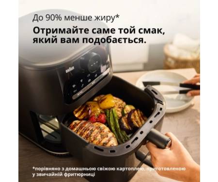 Мультипіч Braun HF 5073 IBK (HF5073IBK)