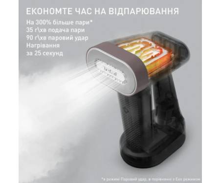 Відпарювач для одягу Tefal DT8720E0