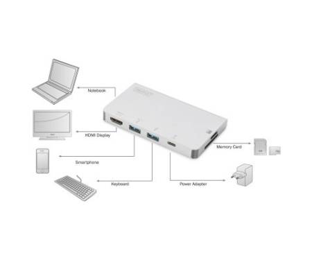 Порт-реплікатор Digitus Travel USB-C, 6 Port (DA-70867)