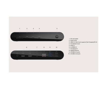 Порт-реплікатор Belkin USB-C Pro Thunderbolt 4 Dock Triple Display Dock 8K (INC006VFSGY)