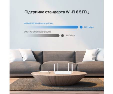 Маршрутизатор Huawei AX2 V2 (WS7001)