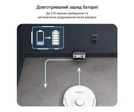 Пилосос Rowenta RR8777WH