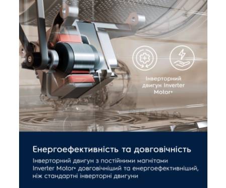 Пральна машина Electrolux EW6SM427BU