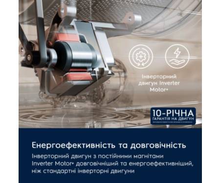 Пральна машина Electrolux EW6SM427BU