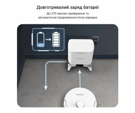 Пилосос Rowenta RR8797WH