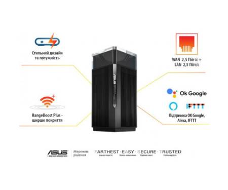 Маршрутизатор ASUS ET12(2-PK)