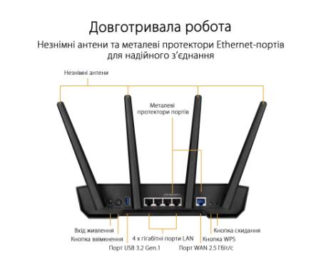 Маршрутизатор ASUS TUF-AX3000 V2 (TUF-AX3000)