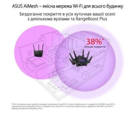 Маршрутизатор ASUS GT-AX11000 PRO