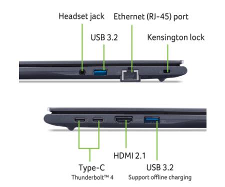Ноутбук Acer TravelMate TMP416-74 (NX.BKGEU.004)