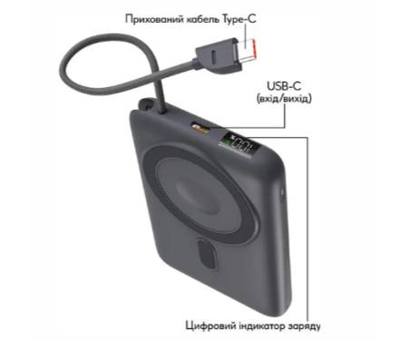 Внешний аккумулятор (повербанк) Relict Oniqx 2 in 1 10000 mAh MagSafe 22.5W Grey (RLCTPB-000086239) 4