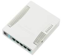 MikroTik RB951G-2HnD