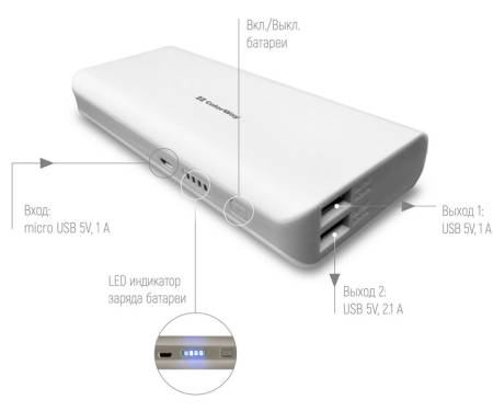 Power Bank Colorway 16750mAh (CW-PB167LIA2W)