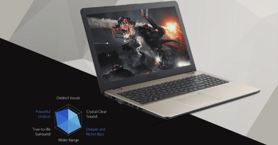ASUS VivoBook 15 X542UF (X542UF-DM005)