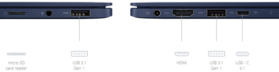 ASUS ZenBook 13