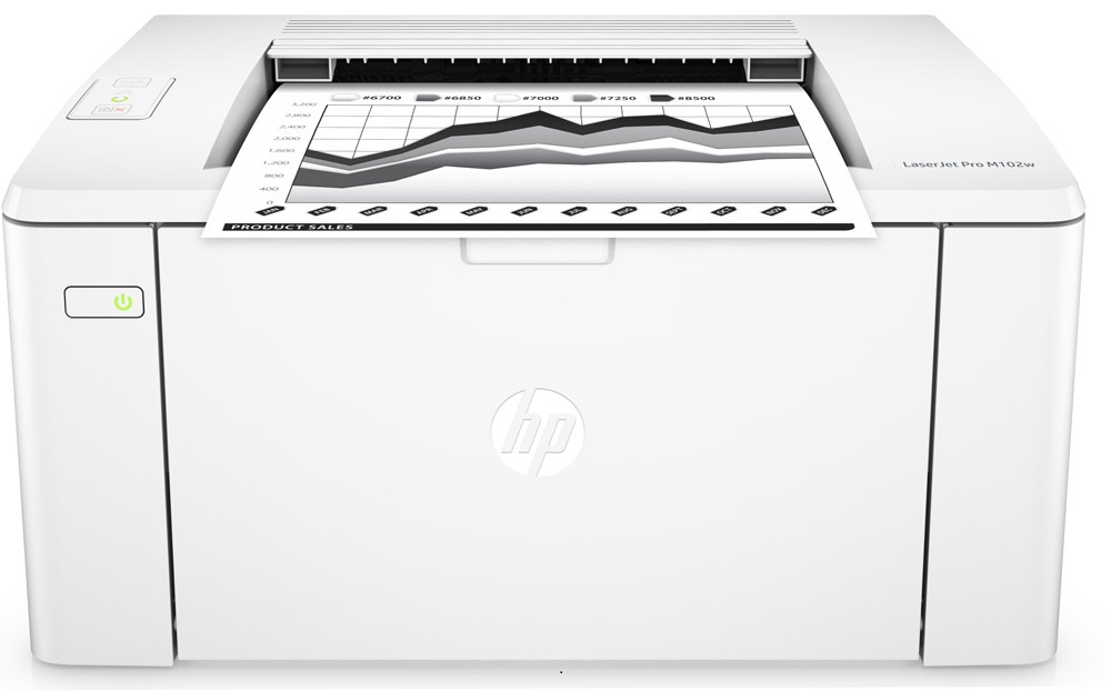 HP LaserJet Pro M102a (G3Q34A)