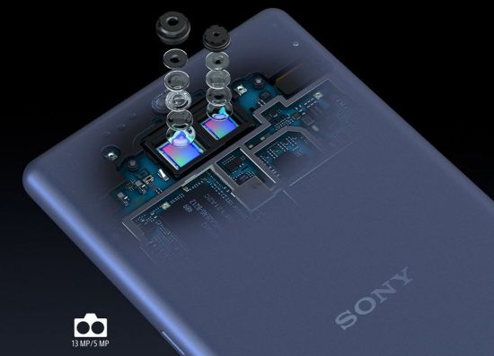 Sony Xperia 10