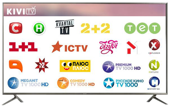 Телевизор Kivi 32HR50GU