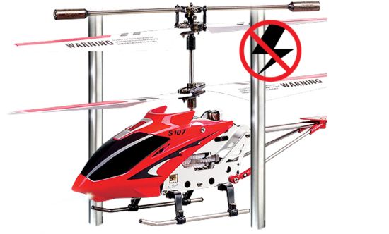 Вертолет на радиоуправлении Syma S107G