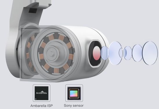 Xiaomi FIMI A3 Drone