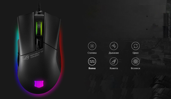 Мышь Asus ROG Gladius II Origin