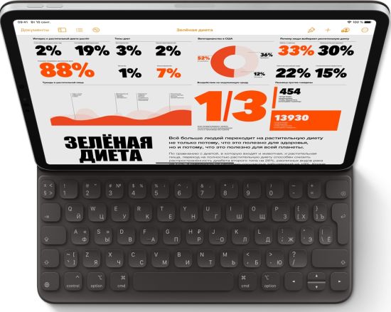 Apple Smart Keyboard Folio для iPad Pro 12,9 дюйма (4-го поколения) (MXNL2)