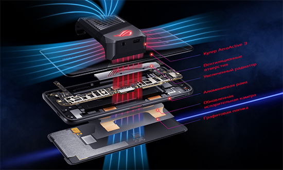 ASUS ROG Phone 3