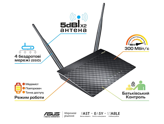 ASUS RT-N12 D1